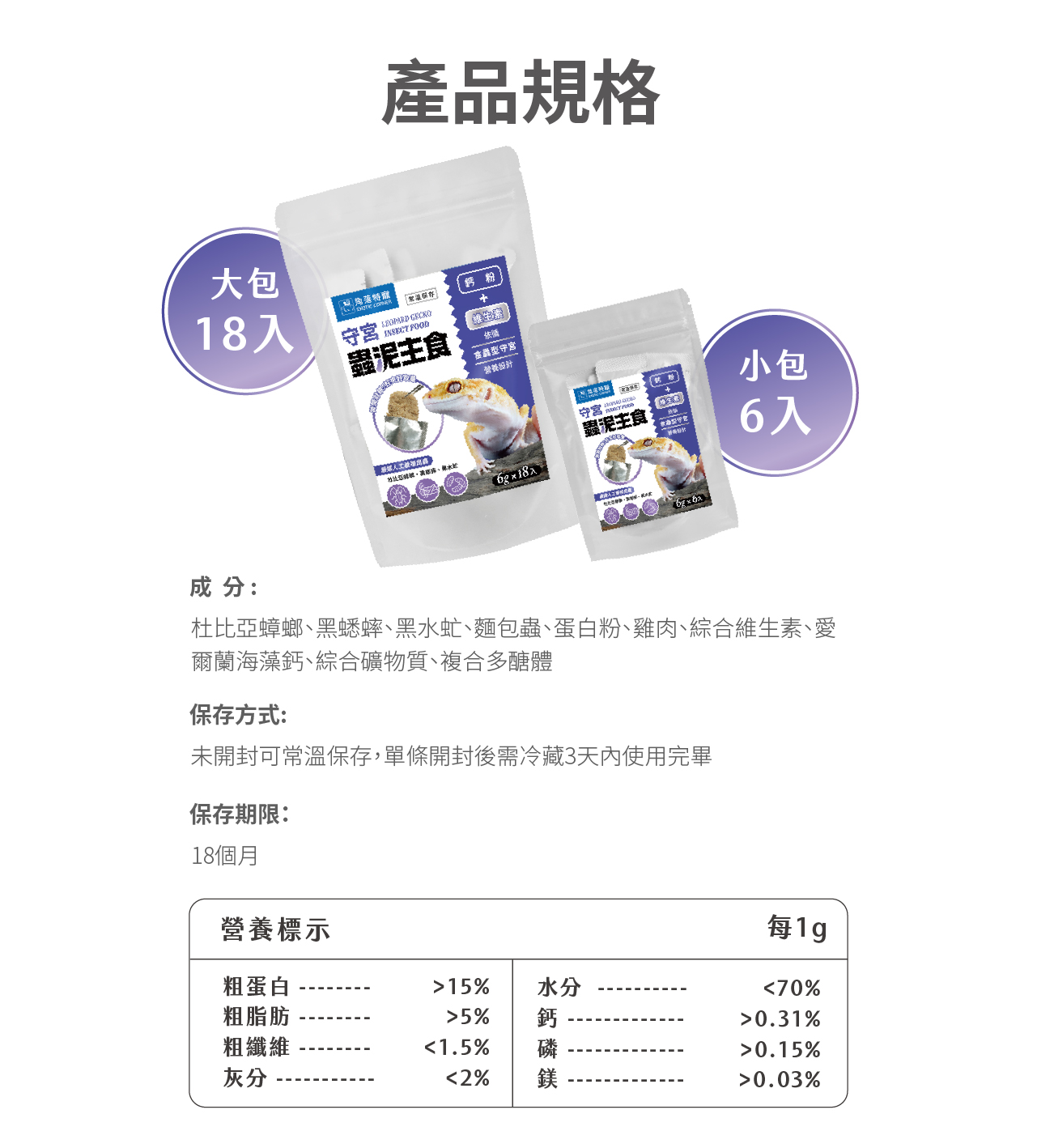 大包產品規格18   蟲主食鈣粉依攝營養小包泥主食入6入成分:杜比亞蟑螂黑蟋蟀黑水虻麵包蟲蛋白粉、雞肉、綜合維生素、愛爾蘭海藻鈣、綜合礦物質、複合多醣體保存方式:未開封可常溫保存,單條開封後需冷藏3天內使用完畢保存期限:18個月營養標示每1g粗蛋白15%水分70%粗脂肪5%鈣031%粗纖維1.5%磷0.15%灰分.2% 鎂0.03%